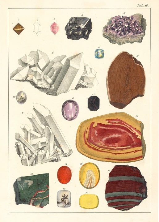 Mineralogische Tafel von Johann Gottlob Kurr mit Quarz, Amethyst und Achat