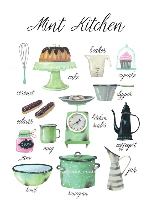 Postkarten-Collage „Mint Kitchen“ mit Schneebesen, Gugelhupf, Kaffeekanne und Marmeladenglas